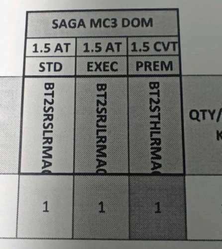 2025 Proton Saga MC3 to get new 1.5L 4-cylinder engine, choice of AT and CVT, no manual – leaked doc