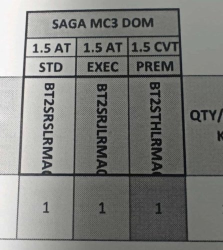 Proton, 2025 Proton Saga MC3 to get new 1.5L 4-cylinder engine, choice of AT and CVT, no manual – leaked doc