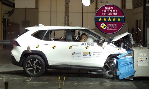 Toyota Yaris Cross receives 5-star ASEAN NCAP safety rating – Perodua Nexis D66B coming?