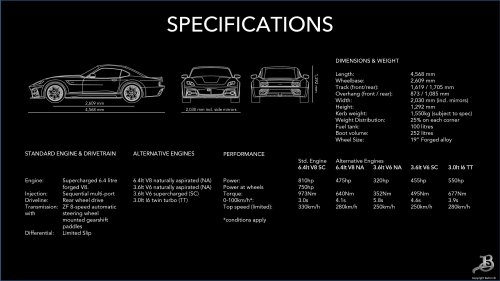 Bufori CS8 launched – Malaysian-made GT with 6.4L V8; 810 hp, 0-100 3.0s; carbon-kevlar body; RM2.188m