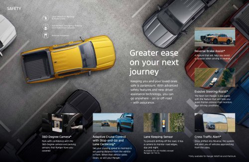 Ford Ranger WildTrak 3.0 V6 Turbo Diesel launched – RM193k Pen. Malaysia, RM199k OTR Sabah &amp; Sarawak