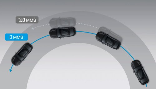 2025 Honda Accord updated in Thailand – LaneWatch replaced with BSI; hybrid only; priced from RM192k