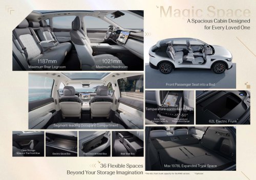 2025 Zeekr 7X EV Malaysian brochure out – up to 646 PS, 615 km WLTP; RM182k to RM230k est; ADAS std