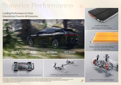 2025 Zeekr 7X EV Malaysian brochure out – up to 646 PS, 615 km WLTP; RM182k to RM230k est; ADAS std
