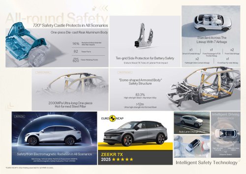 2025 Zeekr 7X EV Malaysian brochure out – up to 646 PS, 615 km WLTP; RM182k to RM230k est; ADAS std