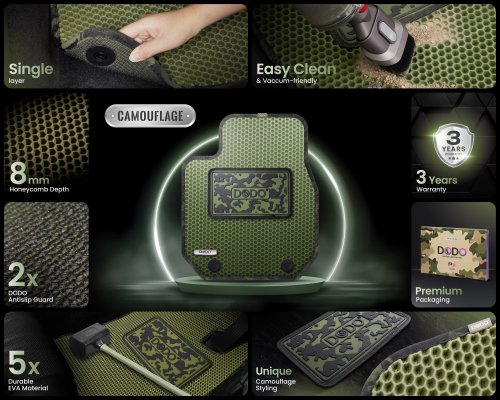 DODO Mat premium car mats – 31% off limited time Merdeka promo, save up to RM300+, four days only!