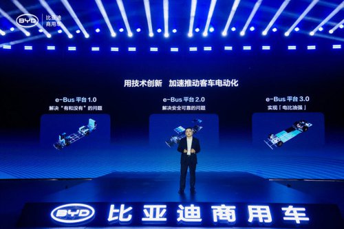BYD reveals world’s 1st, mass-produced, system-wide 1,000V architecture for electric buses – debuts in C11