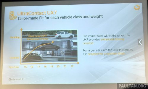 SUV, Continental UltraContact UX7 sampled – new SUV tyre heads brand’s tech experience showcase in Germany