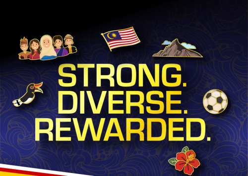 Honda | Honda City | Honda CR-V | Honda Malaysia Sept 2025 promo – CR-V up to RM15k off, City RM8k off, free service for existing customers