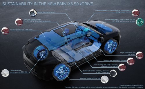 2026 BMW iX3 NA5 debuts: production Neue Klasse gets concept car looks, 805 km range, 372 km in 10min