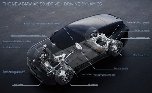 2026 BMW iX3 NA5 debuts: production Neue Klasse gets concept car looks, 805 km range, 372 km in 10min