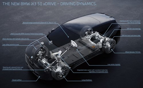 2026 BMW iX3 NA5 debuts: production Neue Klasse gets concept car looks, 805 km range, 372 km in 10min