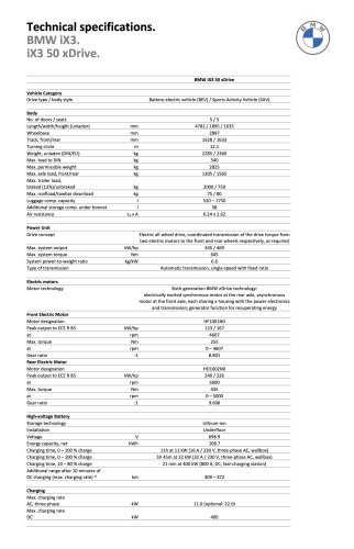 2026 BMW iX3 NA5 debuts: production Neue Klasse gets concept car looks, 805 km range, 372 km in 10min