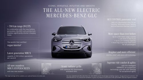 2026 Mercedes-Benz GLC with EQ Technology debuts – 800V tech, air suspension, up to 713 km EV range
