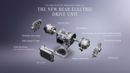 2026 Mercedes-Benz GLC with EQ Technology on Malaysian website; registration of interest open