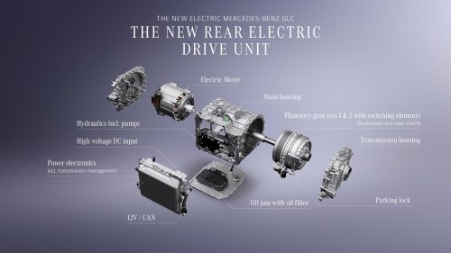 2026 Mercedes-Benz GLC with EQ Technology debuts – 800V tech, air suspension, up to 713 km EV range