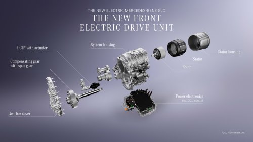 2026 Mercedes-Benz GLC with EQ Technology debuts – 800V tech, air suspension, up to 713 km EV range