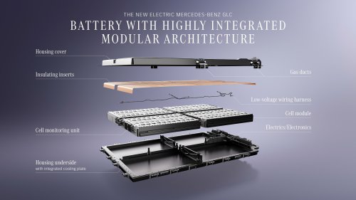 2026 Mercedes-Benz GLC with EQ Technology on Malaysian website; registration of interest open