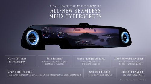2026 Mercedes-Benz GLC with EQ Technology debuts – 800V tech, air suspension, up to 713 km EV range