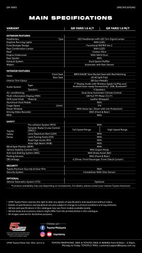 2025 Toyota GR Yaris facelift with 8AT in Malaysia – 300 PS, 0-100 km/h in 5.2s; RM10k more than 6MT