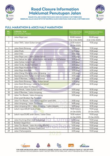 KL Standard Chartered Marathon 2025 – many roads in city centre, DUKE, AKLEH closed this weekend for run