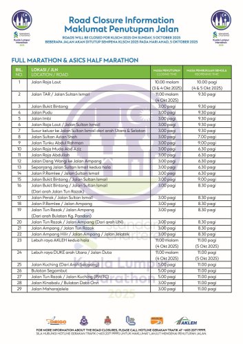 KL Standard Chartered Marathon 2025 – many roads in city centre, DUKE, AKLEH closed this weekend for run