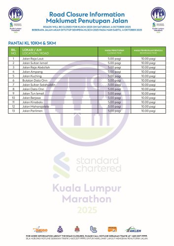 KL Standard Chartered Marathon 2025 – many roads in city centre, DUKE, AKLEH closed this weekend for run