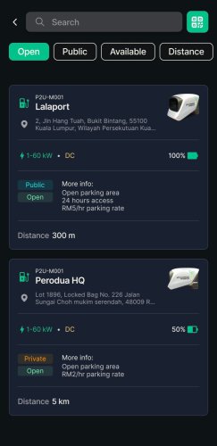 Perodua launches P-Circle super app – P Duit e-wallet for EV chargers, P Charge home camera, smartwatch