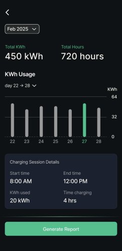 Perodua launches P-Circle super app – P Duit e-wallet for EV chargers, P Charge home camera, smartwatch