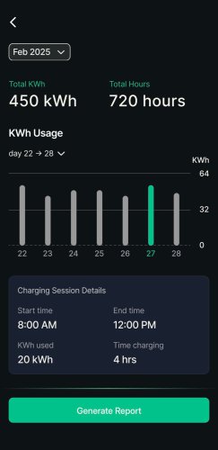 Perodua launches P-Circle super app – P Duit e-wallet for EV chargers, P Charge home camera, smartwatch