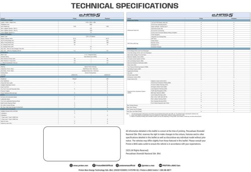 Proton eMas 5 spec-by-spec comparo – RM57k for 79 PS, 225 km Prime; RM70k for 116 PS, 325 km Premium