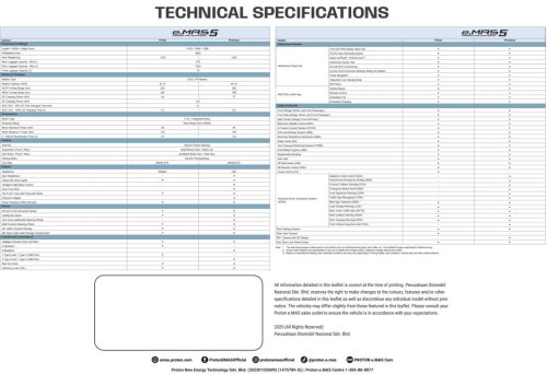 Proton eMas 5 spec-by-spec comparo – RM57k for 79 PS, 225 km Prime; RM70k for 116 PS, 325 km Premium