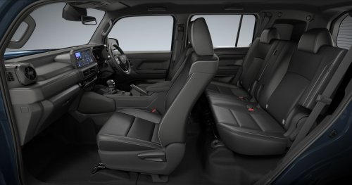 Toyota Land Cruiser FJ revealed – cheapest LC, based on Hilux, 163 PS 2.7L NA petrol, coming to Malaysia?