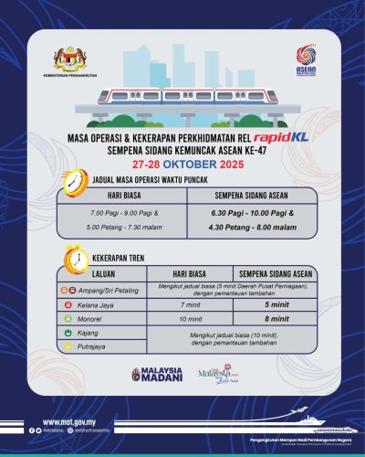 47th ASEAN Summit 2025 – longer LRT peak timings; Rapid KL, KLIA Express train frequencies increased