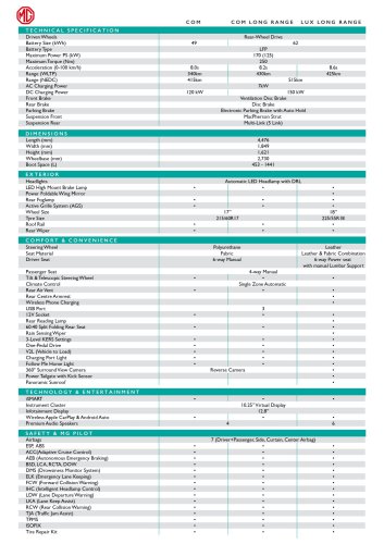 MG S5 EV pricing revised in Malaysia – RM8,000 less; base Com fr RM109k, Com LR RM119k, Lux LR RM129k