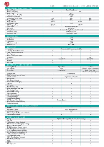 MG S5 EV pricing revised in Malaysia – RM8,000 less; base Com fr RM109k, Com LR RM119k, Lux LR RM129k