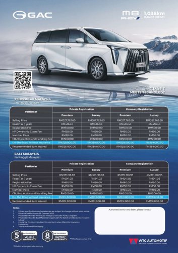 GAC, PHEV, GAC M8 PHEV official pricing in Malaysia – Premium fr RM329k, Luxury RM389k; up to 1,038 km hybrid range