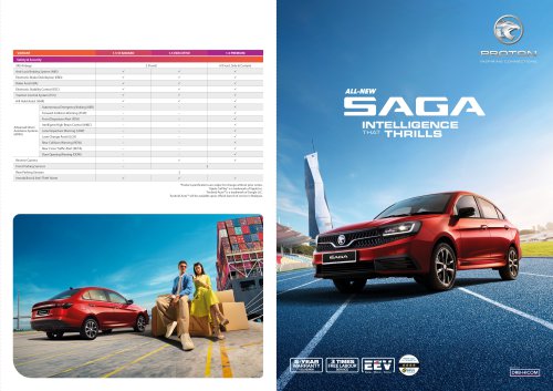 2026 Proton Saga MC3 spec-by-spec comparison – see the differences between Standard, Executive, Premium