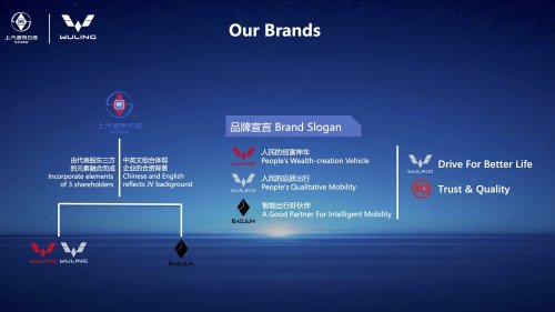 TQ Wuling Bingo to have six airbags in Malaysia; more Wuling models in pipeline – Cortez MPV among them?