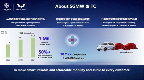 TQ Wuling Bingo to have six airbags in Malaysia; more Wuling models in pipeline – Cortez MPV among them?