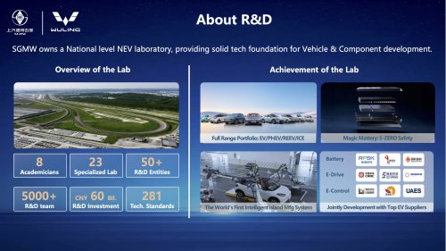 TQ Wuling Bingo to have six airbags in Malaysia; more Wuling models in pipeline – Cortez MPV among them?