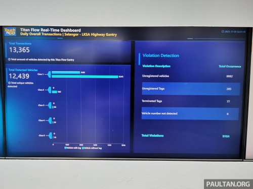 Touch ‘n Go Titan Flow MLFF toll solution to use RFID, ANPR, LiDAR, AI, and open payment system