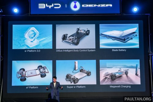 BYD Malaysia’s 2025 YTD sales at 11,097 units into Nov, 70% up from 2024; 24,328 BYD/Denzas sold so far