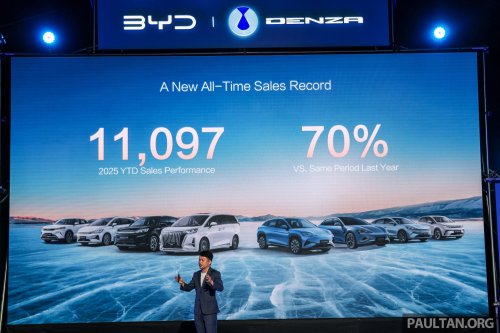 BYD, BYD Malaysia’s 2025 YTD sales at 11,097 units into Nov, 70% up from 2024; 24,328 BYD/Denzas sold so far