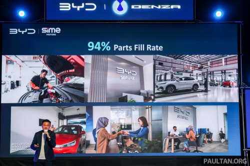 BYD Malaysia’s 2025 YTD sales at 11,097 units into Nov, 70% up from 2024; 24,328 BYD/Denzas sold so far