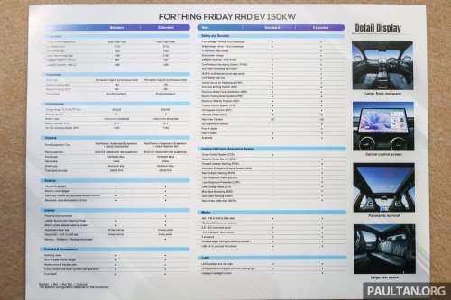 Forthing Friday EV, REEV to launch in Malaysia for RM130k? Dongfeng sub-brand to bring V9 MPV in 2026