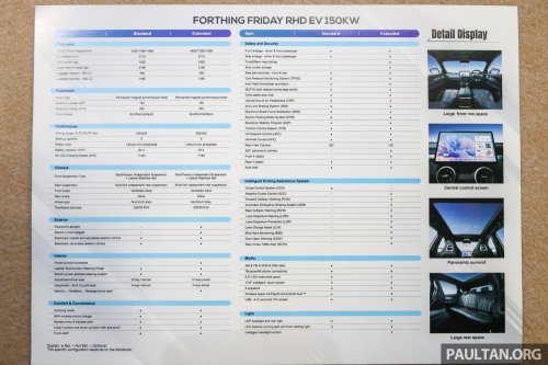 Dongfeng, Forthing Friday EV, REEV to launch in Malaysia for RM130k? Dongfeng sub-brand to bring V9 MPV in 2026