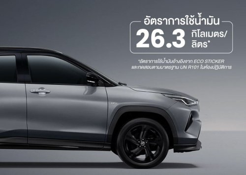 Toyota Yaris Cross Nightshade launched in Thailand – black design touches; 111 PS 1.5L hybrid; RM117k