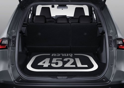 Toyota Yaris Cross Nightshade launched in Thailand – black design touches; 111 PS 1.5L hybrid; RM117k