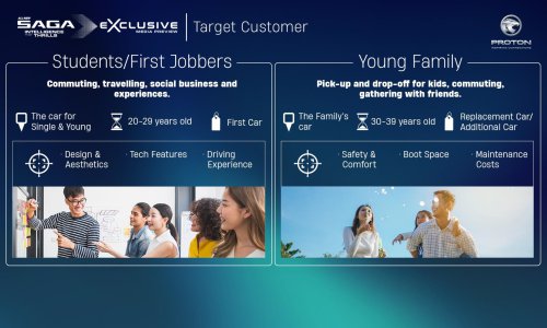 2026 Proton Saga MC3 Premium, Executive full details: 120 PS/150 Nm 1.5L, timing chain, 4AT or Punch CVT